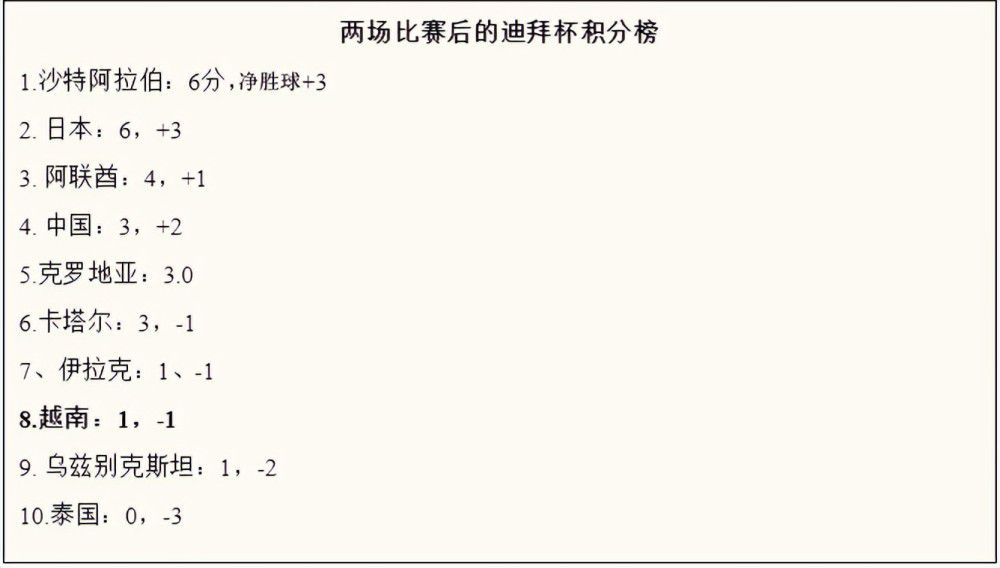 国际足联主席因凡蒂诺在社交媒体上谴责了双方的暴力行为。